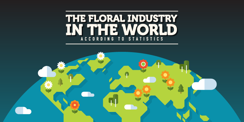 The Floral Industry in the World According to Statistics Banner